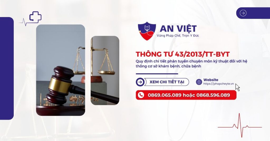 Thông tư 43/2013/TT-BYT