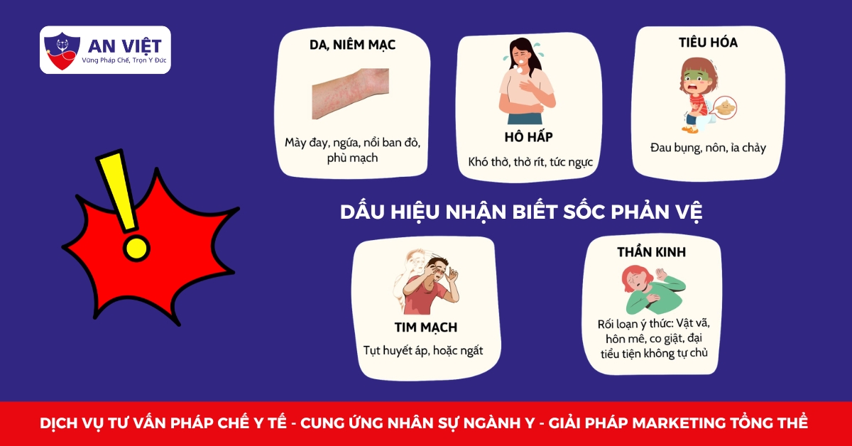 nhận biết phản vệ