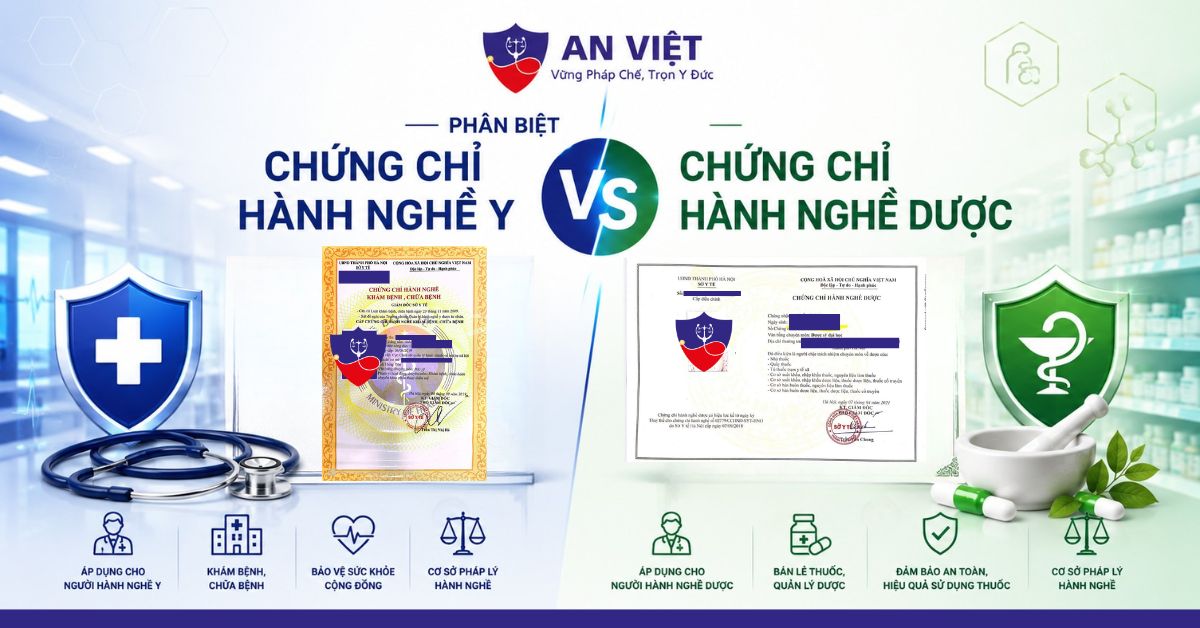 chứng chỉ hành nghề y và chứng chỉ hành nghề dược